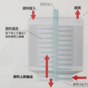 株式会社ヒット 代表取締役 森貞夫